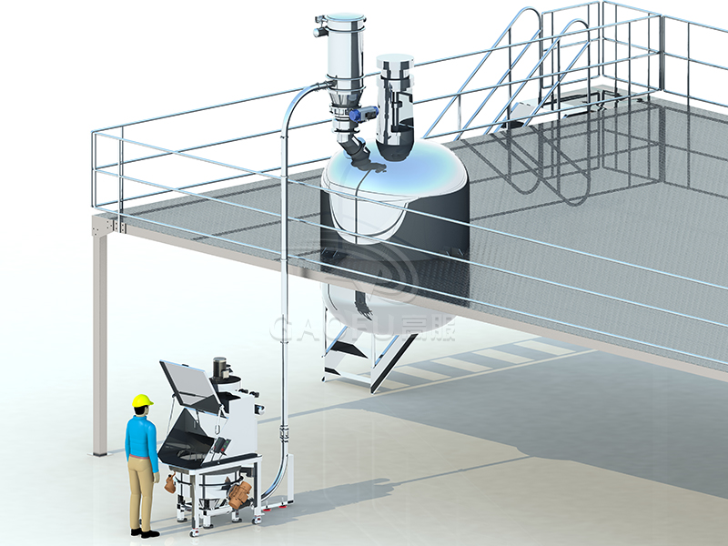 反應(yīng)釜自動投料系統(tǒng) 反應(yīng)釜自動投料系統(tǒng)